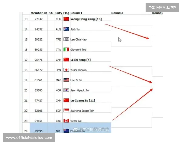 翁泓阳北极公开赛首轮遭郑加恒逆转无缘晋级正赛次轮